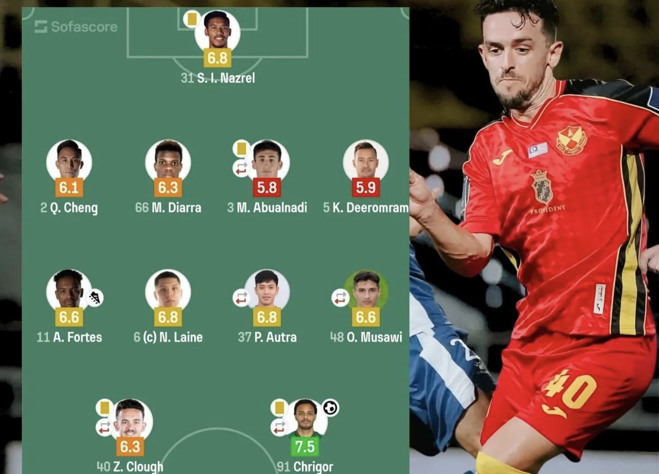 Gara-Gara Selangor, JDT Tidak Akan Dapat Bermain ACL Musim Akan Datang