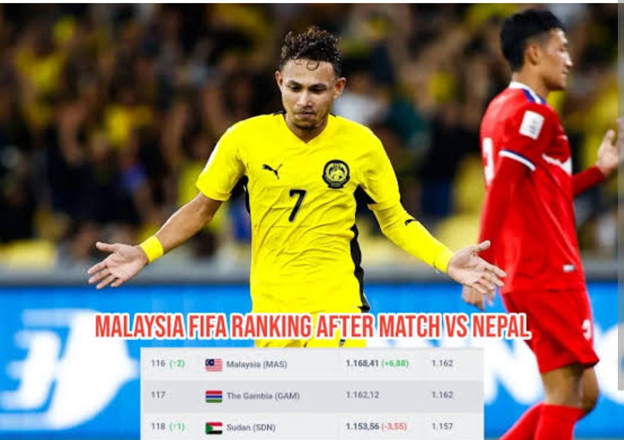 Malaysia Menang 1-0 Lawan Nepal, Tapi Kehilangan 70 Mata Ranking Dunia